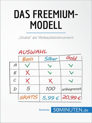 cover image of Das Freemium-Modell
